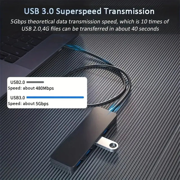 USB 3.0 Hub, 4-Port USB Hub USB Splitter USB Expander for Laptop, Xbox, Flash Drive, HDD, Console, Printer, Camera,Keyborad